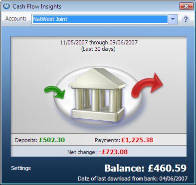 Money Plus 2008 – Cash Flow Insight Illustration