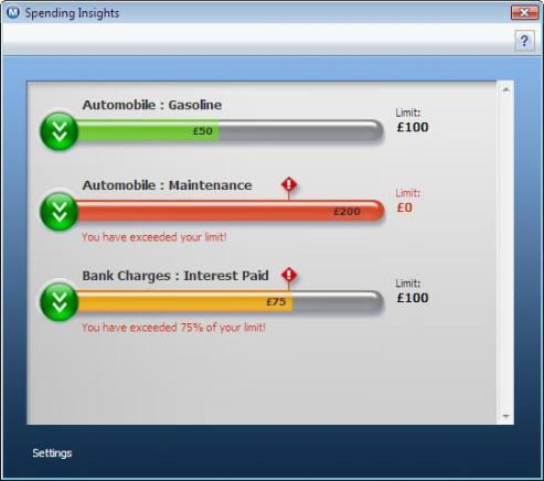 Money Plus 2008 Spending Tracking Insights